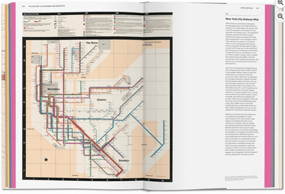 Libro - History of Information Graphics - NUMI